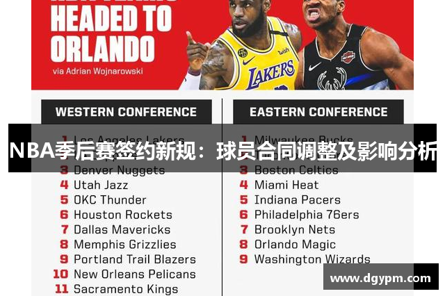 NBA季后赛签约新规：球员合同调整及影响分析