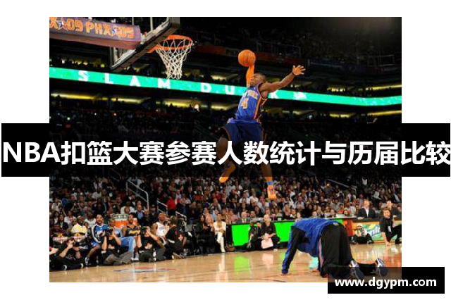 NBA扣篮大赛参赛人数统计与历届比较