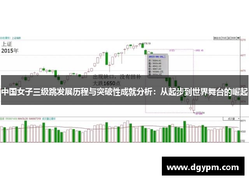 中国女子三级跳发展历程与突破性成就分析：从起步到世界舞台的崛起